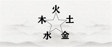 木五行|「万物类象」金、水、木、火、土五行取象